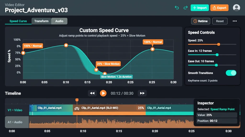 CapCut speed curve editor showing custom slow motion ramp points